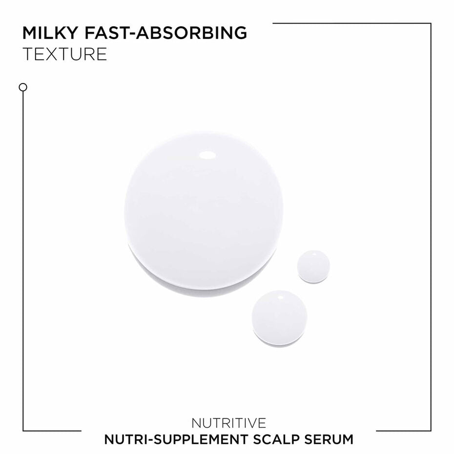 NUTRITIVE | Scalp Food Hydrating Scalp Serum